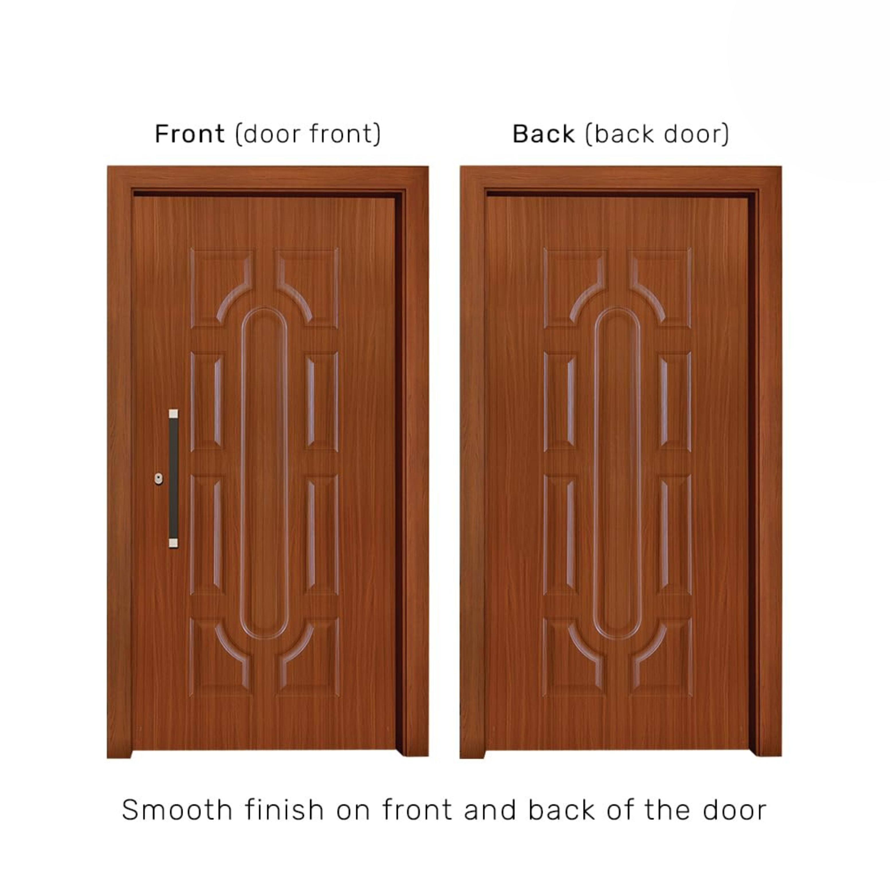 Flush Door